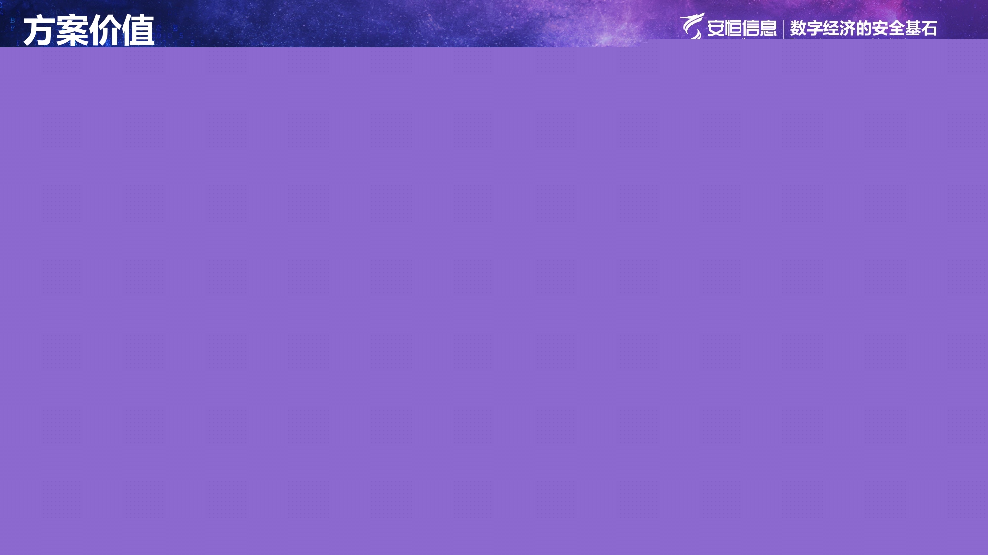 重要民生系統(tǒng)安全保障方案-匯總_page-0019