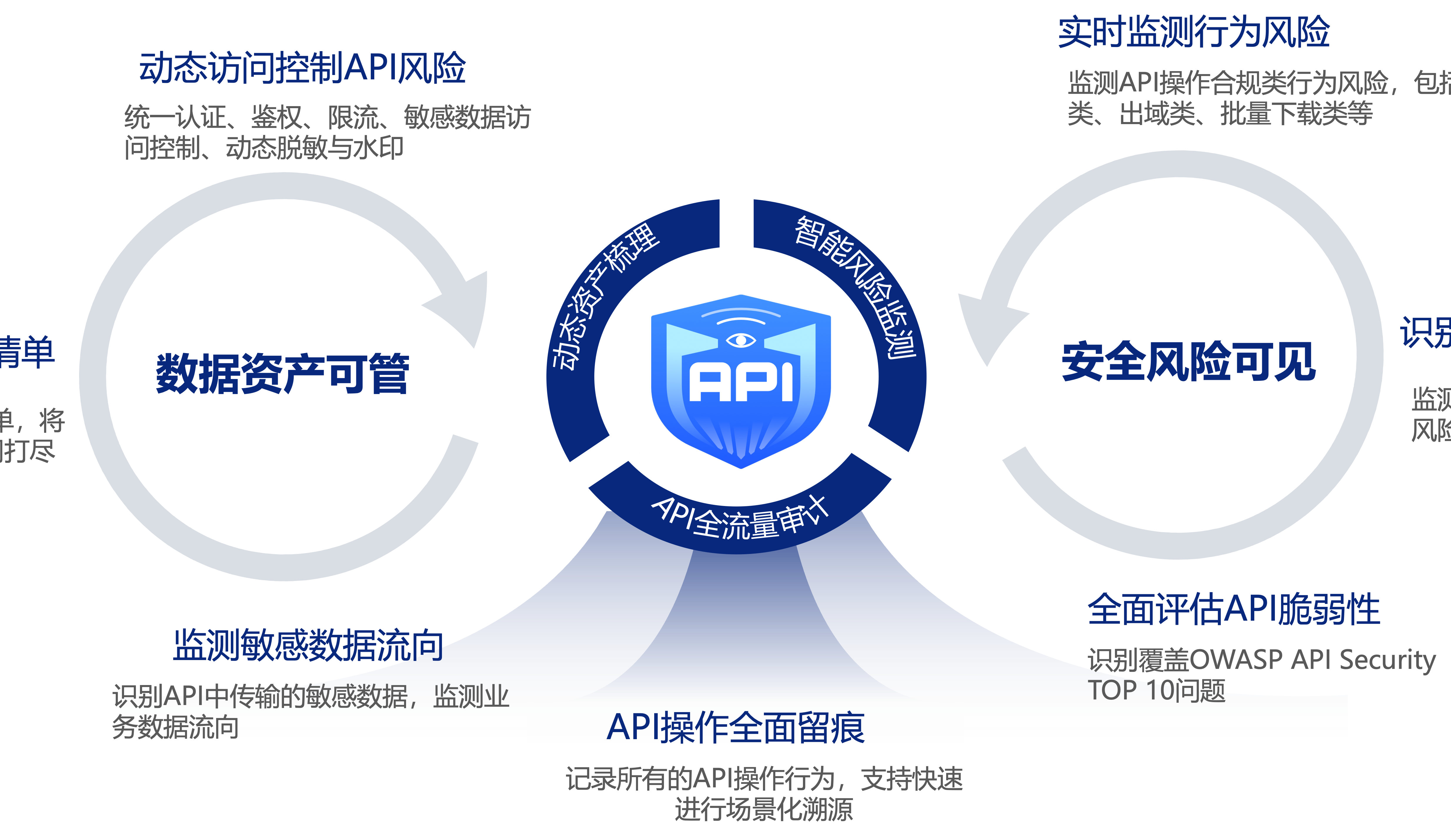 2023世界互聯(lián)網(wǎng)大會 2023世界互聯(lián)網(wǎng)大會