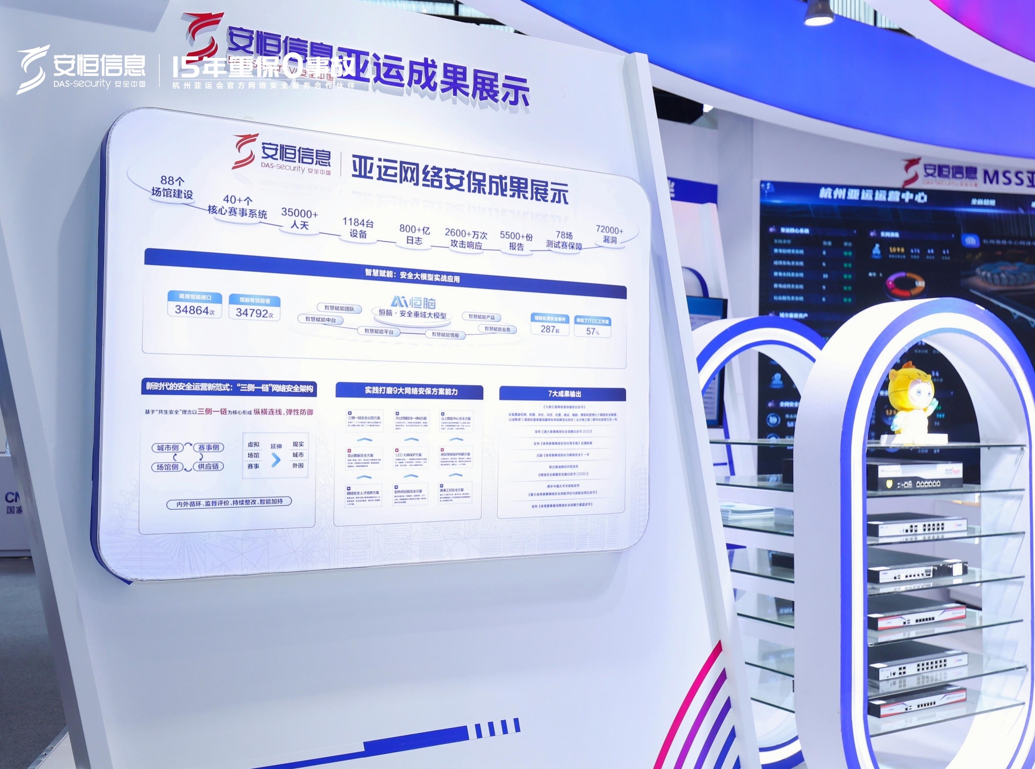 2023世界互聯(lián)網(wǎng)大會